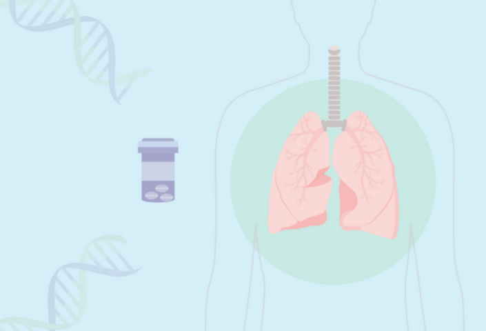 Graphic displaying two DNA strands, a container of white pills, and the outline of a human body with heart and lungs