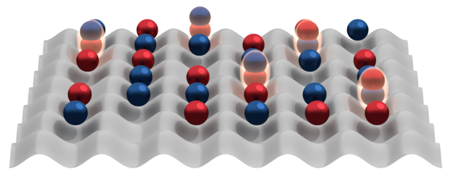 Fermionic Lithium-6 atoms diagram