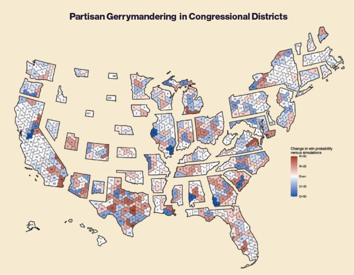 Partisan Gerrymandering in Congressional Districts