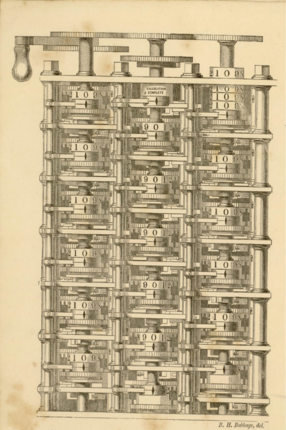 Automatic calculating machine by Charles Babbage